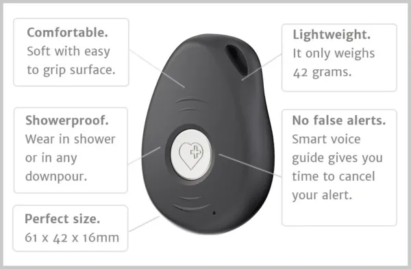 4GX Mobile Alarm - Image 5