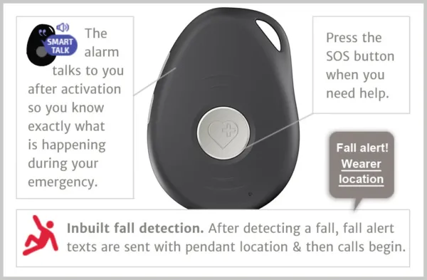 4GX Mobile Alarm - Image 10