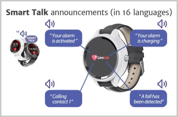 LiveLife Watch Alarm - Image 4
