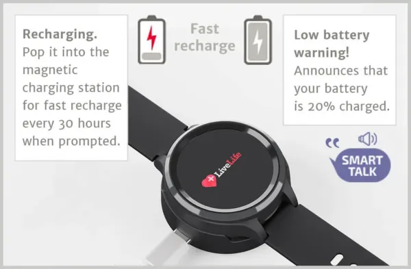 LiveLife Watch Alarm - Image 12